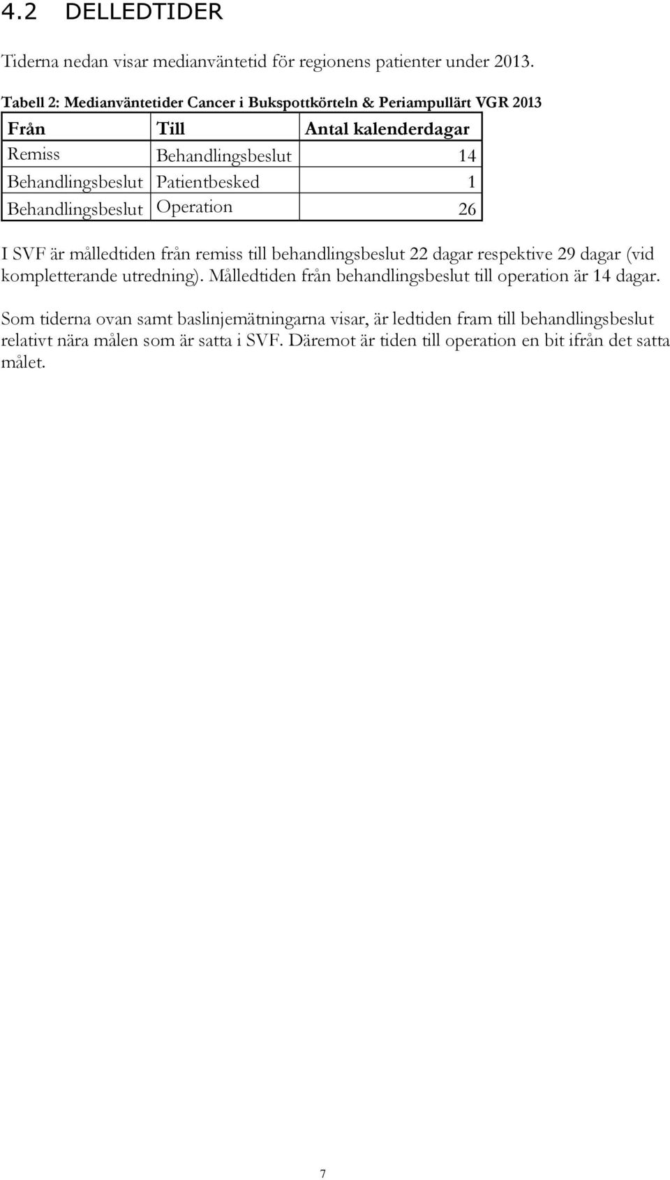 Patientbesked 1 Behandlingsbeslut Operation 26 I SVF är målledtiden från remiss till behandlingsbeslut 22 dagar respektive 29 dagar (vid kompletterande utredning).