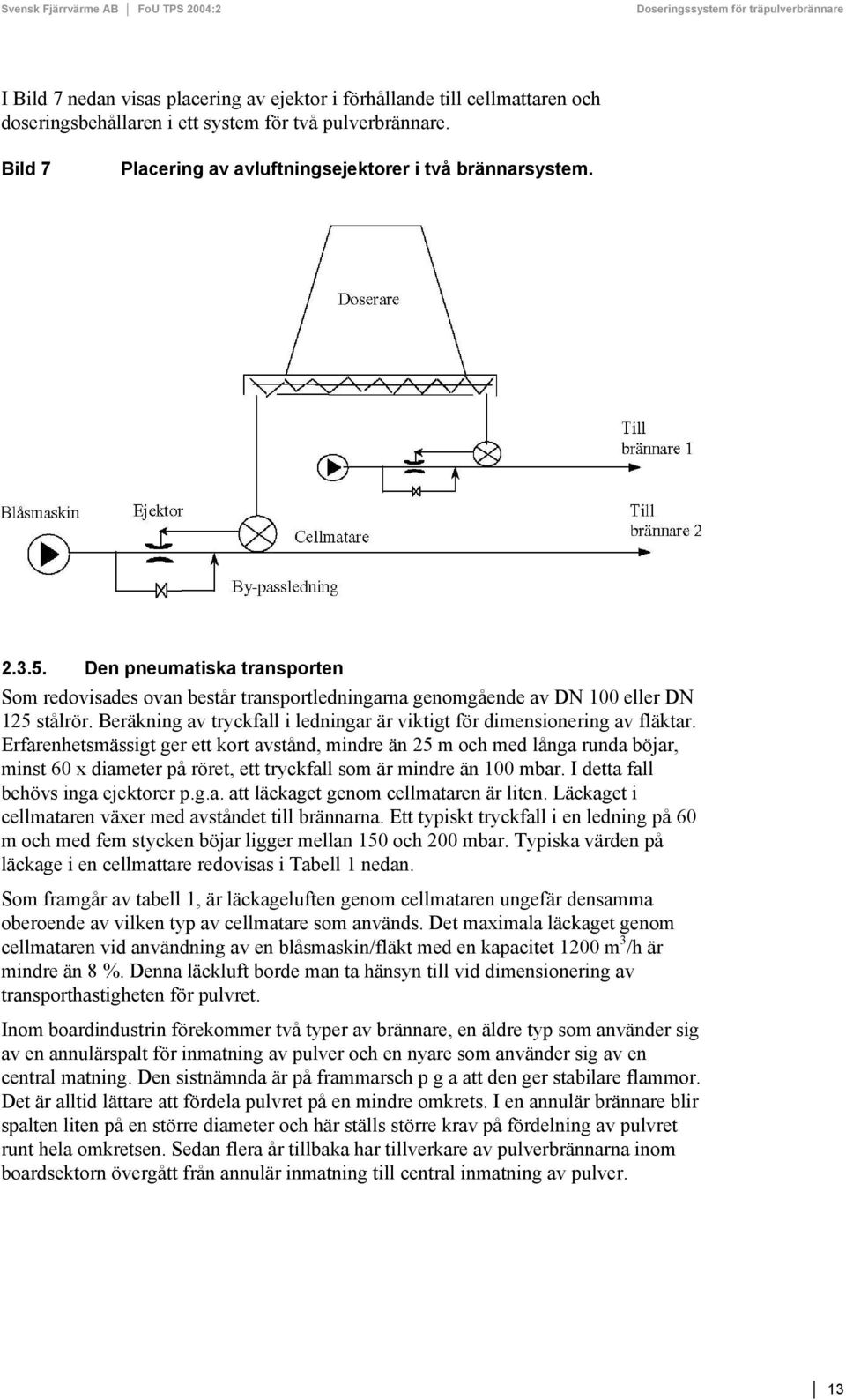 Beräkning av tryckfall i ledningar är viktigt för dimensionering av fläktar.