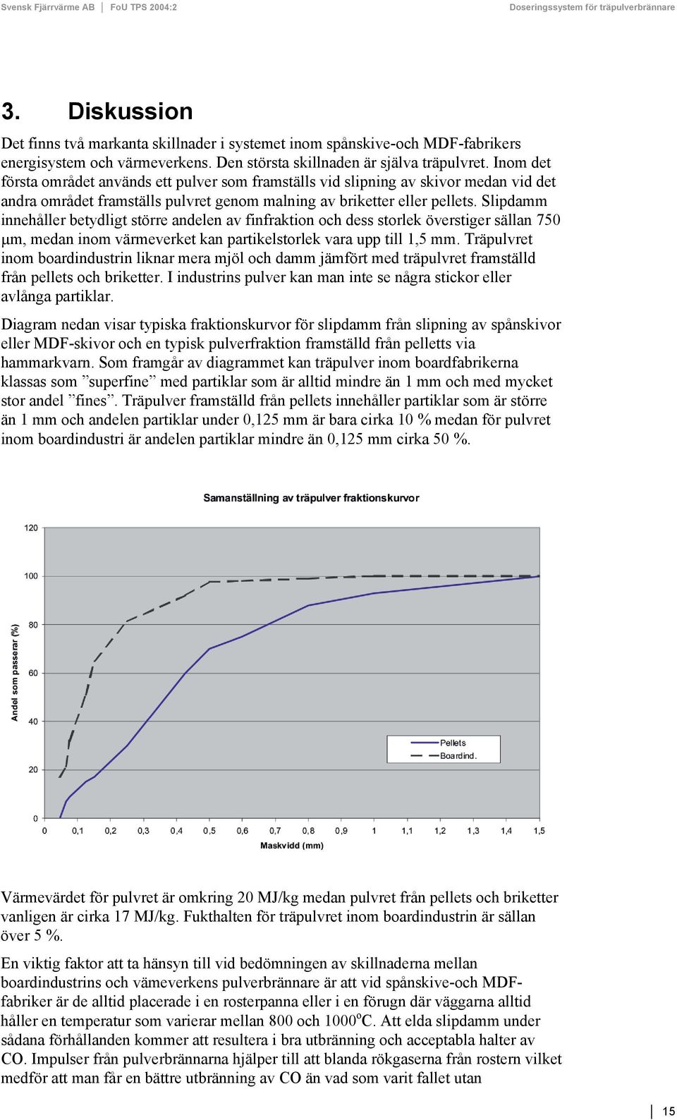 Slipdamm innehåller betydligt större andelen av finfraktion och dess storlek överstiger sällan 750 µm, medan inom värmeverket kan partikelstorlek vara upp till 1,5 mm.