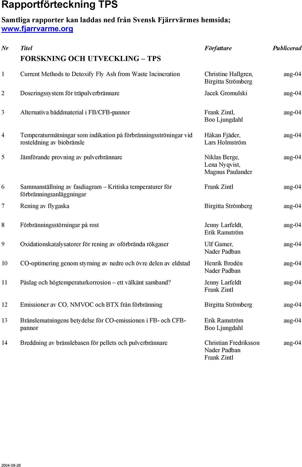 bäddmaterial i FB/CFB-pannor Frank Zintl, Boo Ljungdahl 4 Temperaturmätningar som indikation på förbränningsströningar vid rosteldning av biobränsle Håkan Fjäder, Lars Holmström 5 Jämförande provning