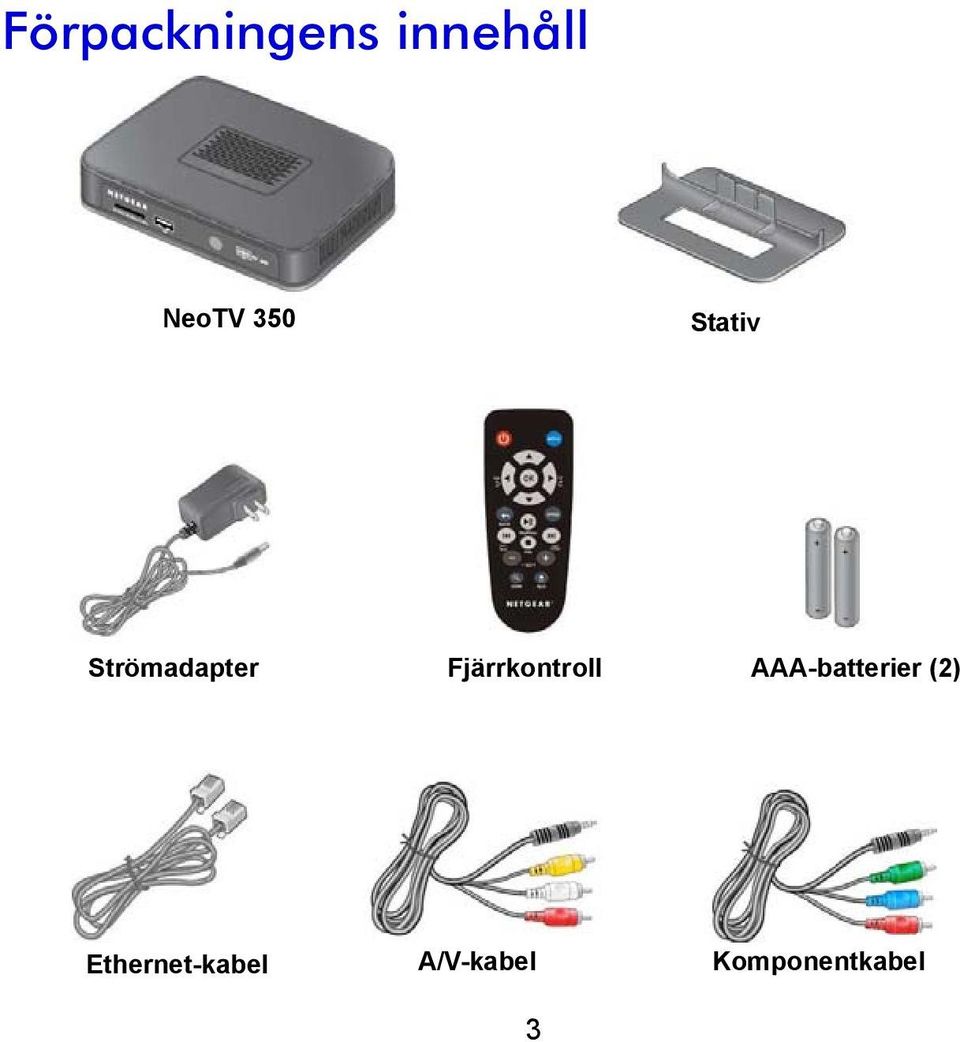 Fjärrkontroll AAA-batterier (2)