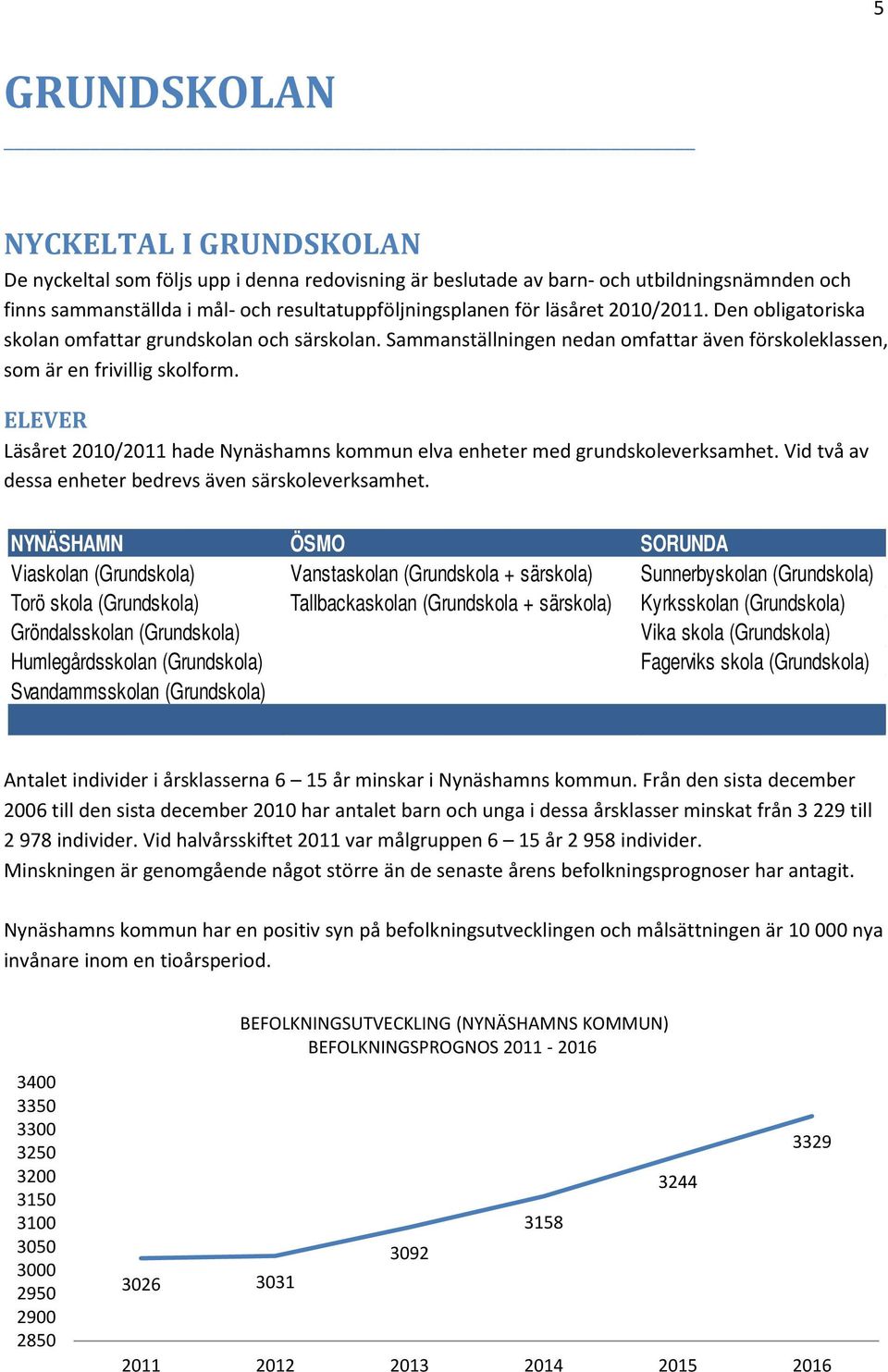 ELEVER Läsåret 2010/2011 hade Nynäshamns kommun elva enheter med grundskoleverksamhet. Vid två av dessa enheter bedrevs även särskoleverksamhet.