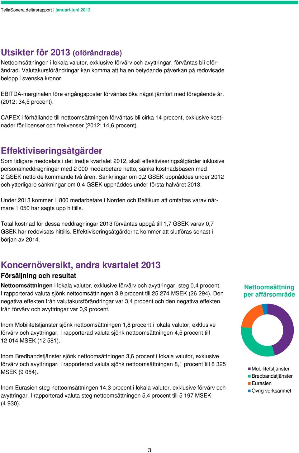 (: 34,5 procent). CAPEX i förhållande till nettoomsättningen förväntas bli cirka 14 procent, exklusive kostnader för licenser och frekvenser (: 14,6 procent).