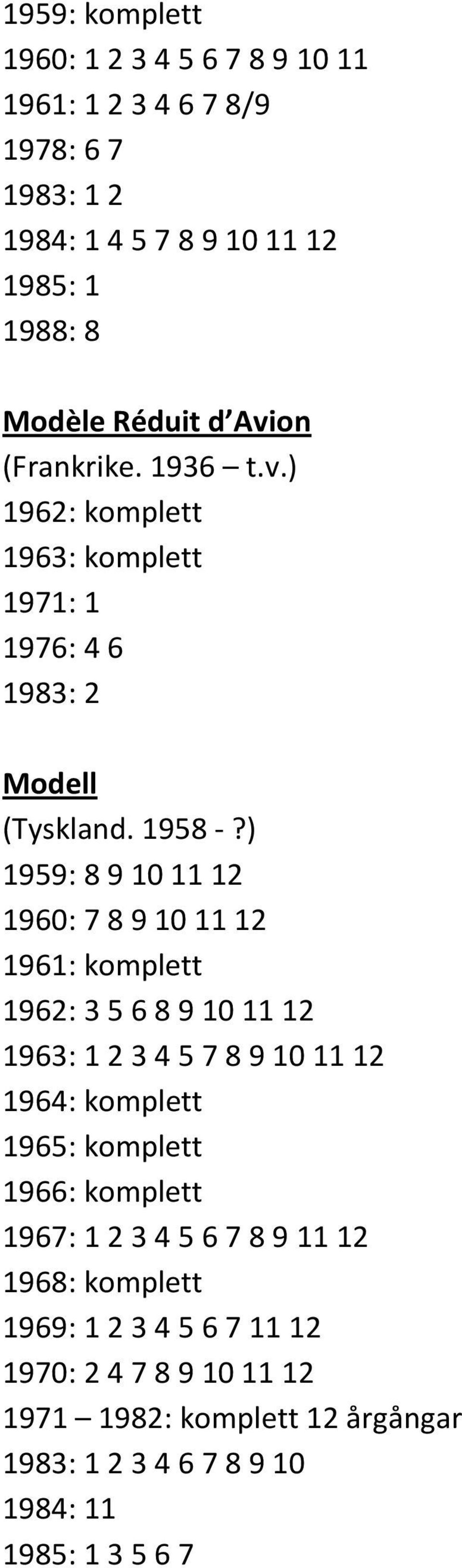 ) 1959: 8 9 10 11 12 1960: 7 8 9 10 11 12 1961: komplett 1962: 3 5 6 8 9 10 11 12 1963: 1 2 3 4 5 7 8 9 10 11 12 1964: komplett 1965: komplett