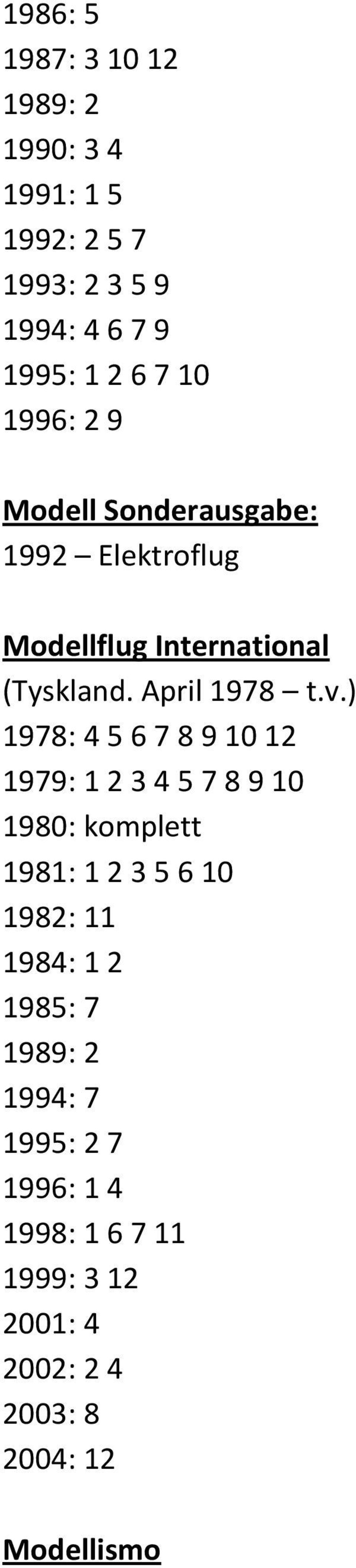 ) 1978: 4 5 6 7 8 9 10 12 1979: 1 2 3 4 5 7 8 9 10 1980: komplett 1981: 1 2 3 5 6 10 1982: 11 1984: 1 2