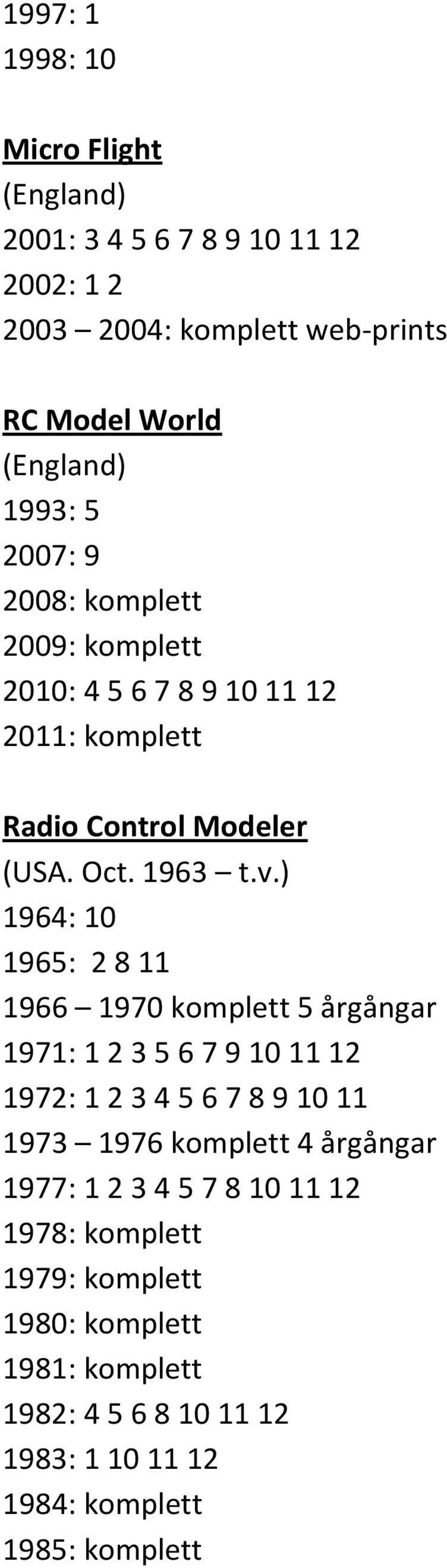 ) 1964: 10 1965: 2 8 11 1966 1970 komplett 5 årgångar 1971: 1 2 3 5 6 7 9 10 11 12 1972: 1 2 3 4 5 6 7 8 9 10 11 1973 1976 komplett 4