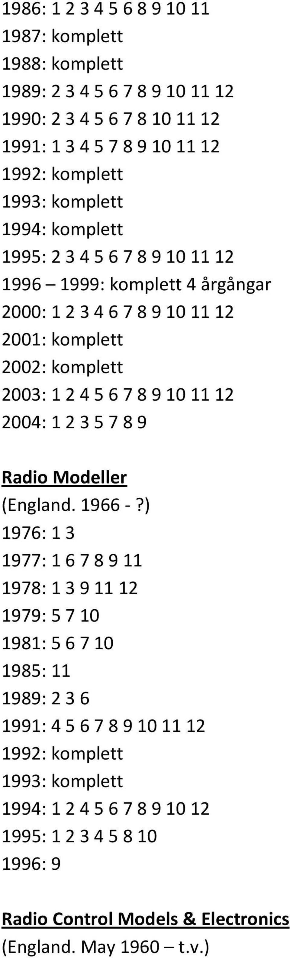 9 10 11 12 2004: 1 2 3 5 7 8 9 Radio Modeller (England. 1966 -?