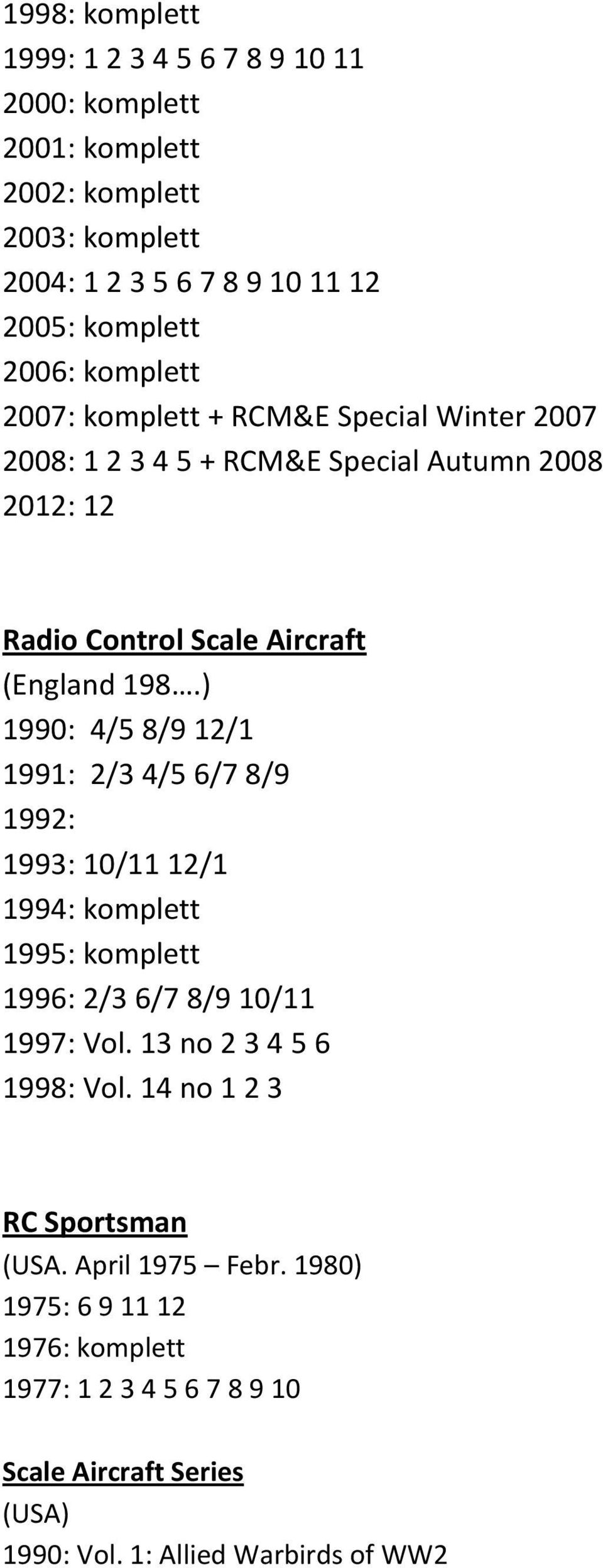 ) 1990: 4/5 8/9 12/1 1991: 2/3 4/5 6/7 8/9 1992: 1993: 10/11 12/1 1994: komplett 1995: komplett 1996: 2/3 6/7 8/9 10/11 1997: Vol. 13 no 2 3 4 5 6 1998: Vol.