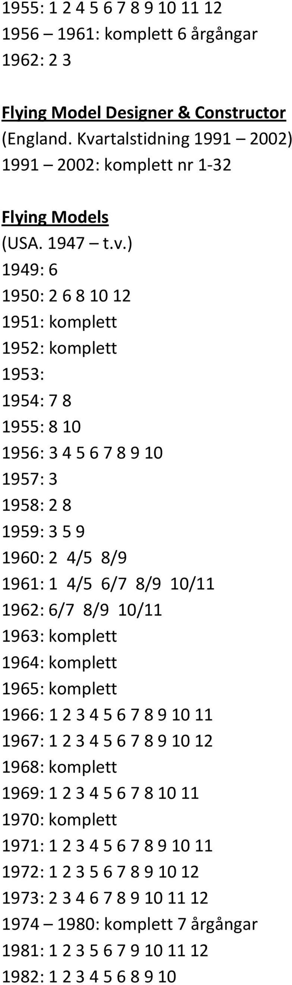 7 8 9 10 1957: 3 1958: 2 8 1959: 3 5 9 1960: 2 4/5 8/9 1961: 1 4/5 6/7 8/9 10/11 1962: 6/7 8/9 10/11 1963: komplett 1964: komplett 1965: komplett 1966: 1 2 3 4 5 6 7 8 9 10 11 1967: 1