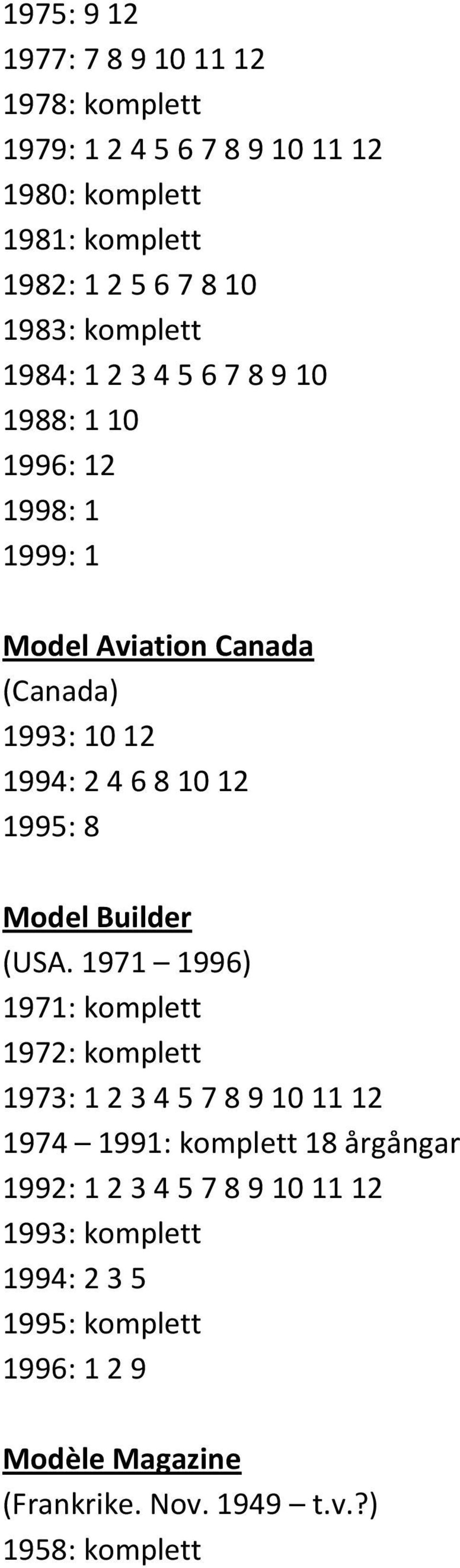 1995: 8 Model Builder (USA.