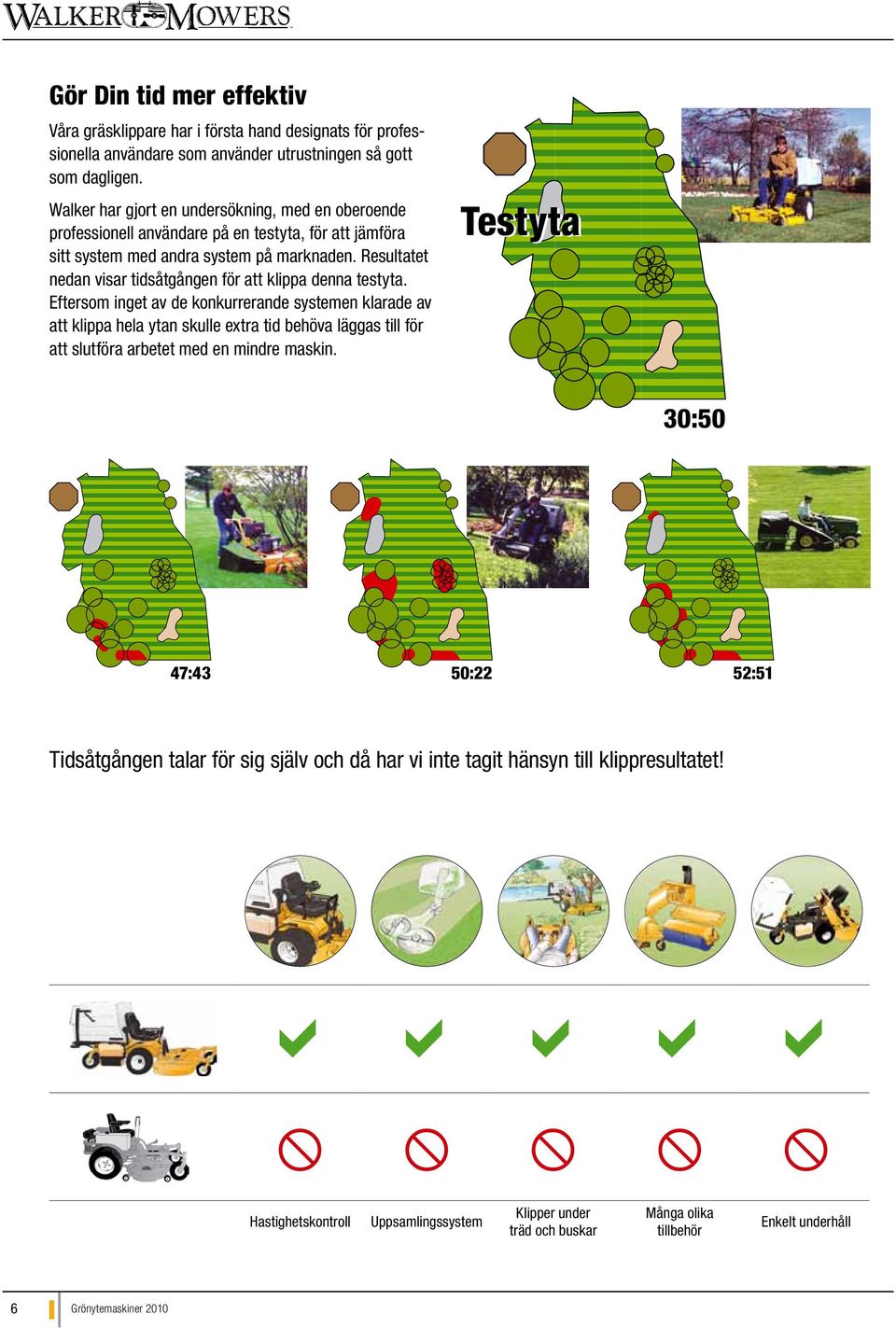 Resultatet nedan visar tidsåtgången för att klippa denna testyta.