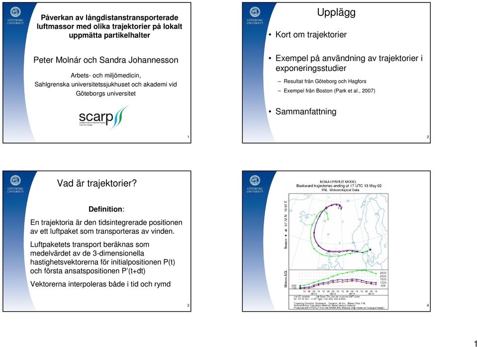 från Boston (Park et al., 2007) Sammanfattning 1 2 Vad är trajektorier? Definition: En trajektoria är den tidsintegrerade positionen av ett luftpaket som transporteras av vinden.