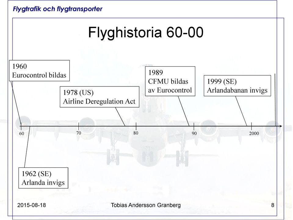 Eurocontrol 1999 (SE) Arlandabanan invigs 60 70 80 90