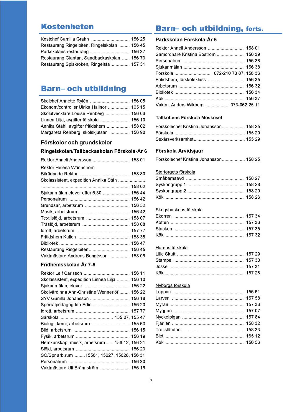 .. 156 06 Linnea Lilja, avgifter förskola... 156 10 Annika Ståhl, avgifter fritidshem... 158 02 Margareta Renberg, skolskjutsar.