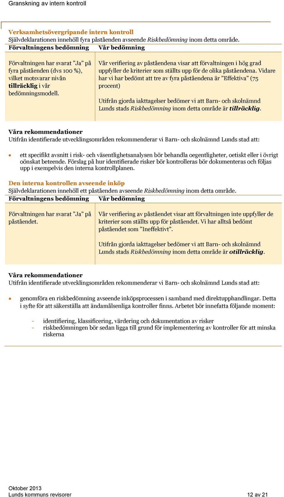 Vår verifiering av påståendena visar att förvaltningen i hög grad uppfyller de kriterier som ställts upp för de olika påståendena.