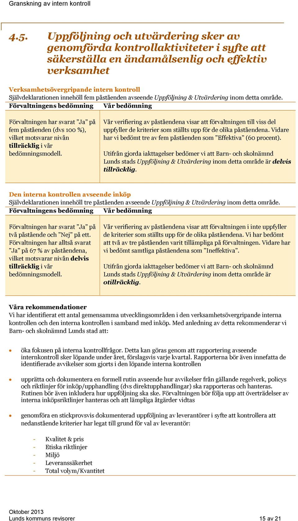 Förvaltningens bedömning Vår bedömning Förvaltningen har svarat Ja på fem påståenden (dvs 100 %), vilket motsvarar nivån tillräcklig i vår bedömningsmodell.