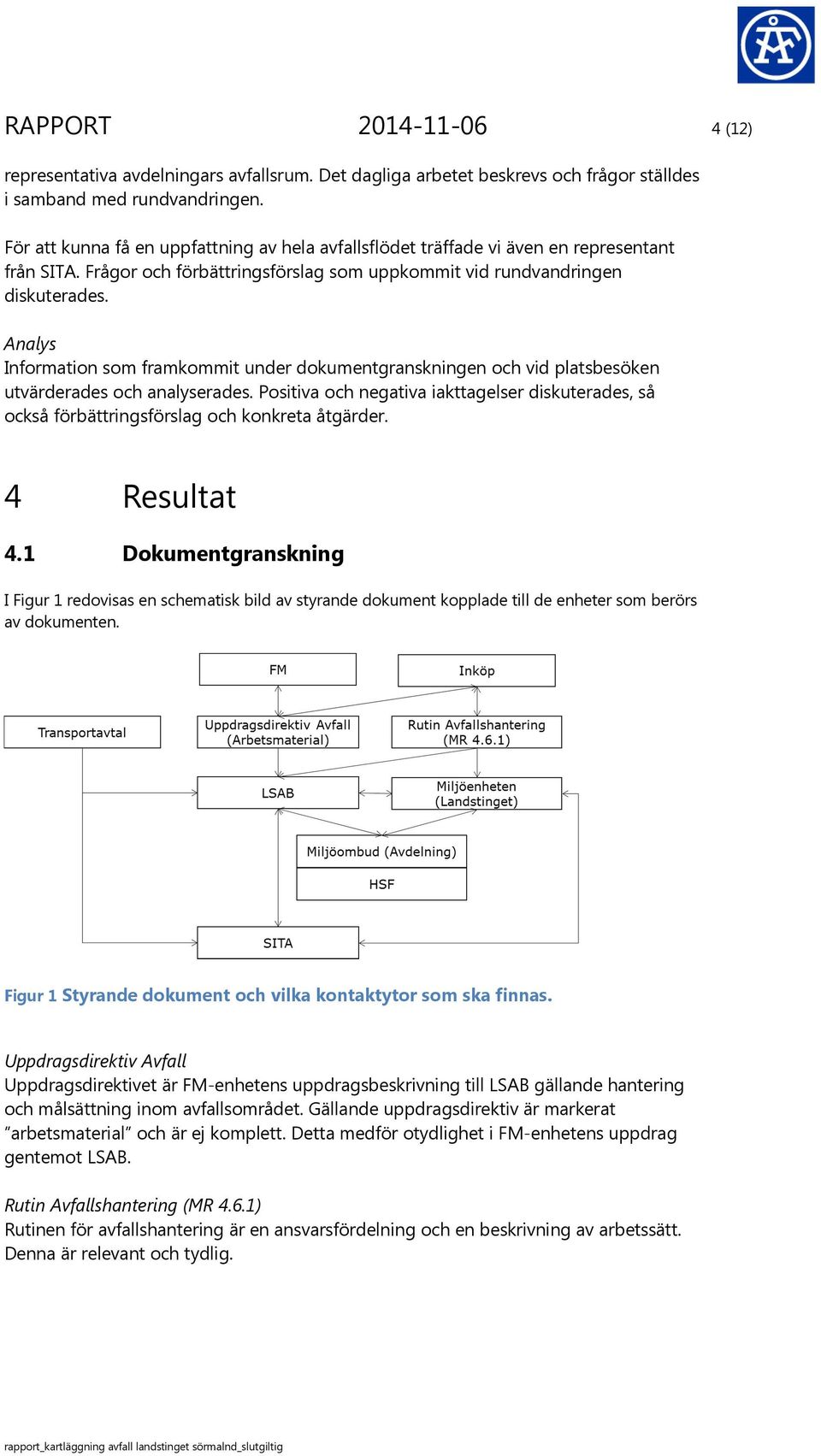 Analys Information som framkommit under dokumentgranskningen och vid platsbesöken utvärderades och analyserades.