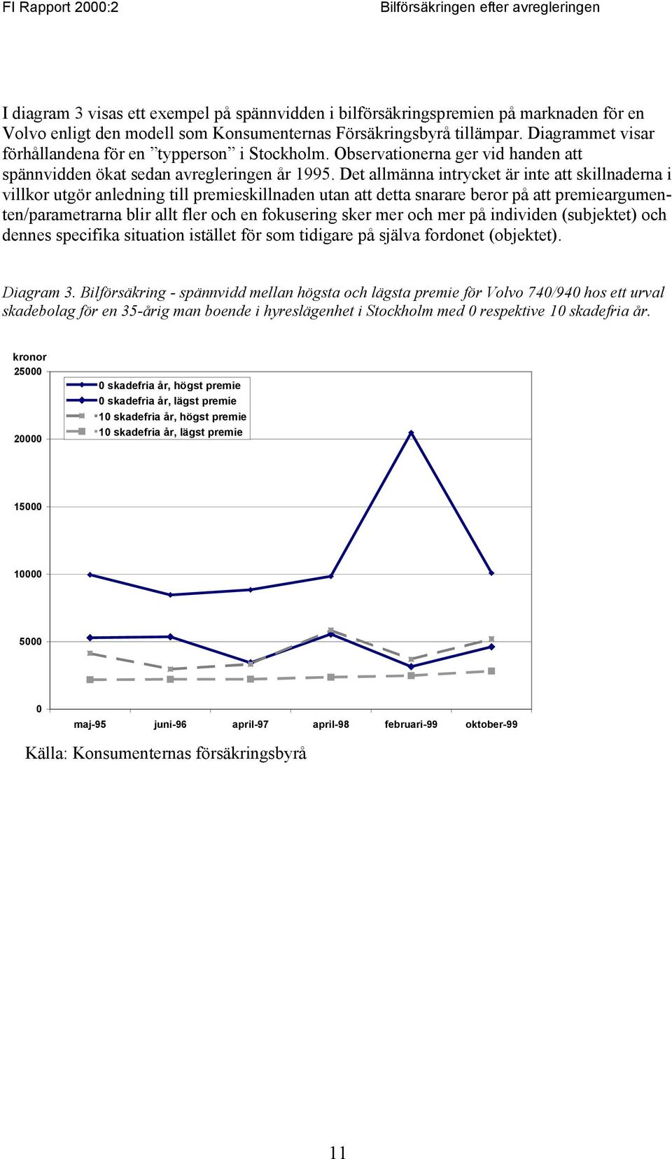 Det allmänna intrycket är inte att skillnaderna i villkor utgör anledning till premieskillnaden utan att detta snarare beror på att premieargumenten/parametrarna blir allt fler och en fokusering sker