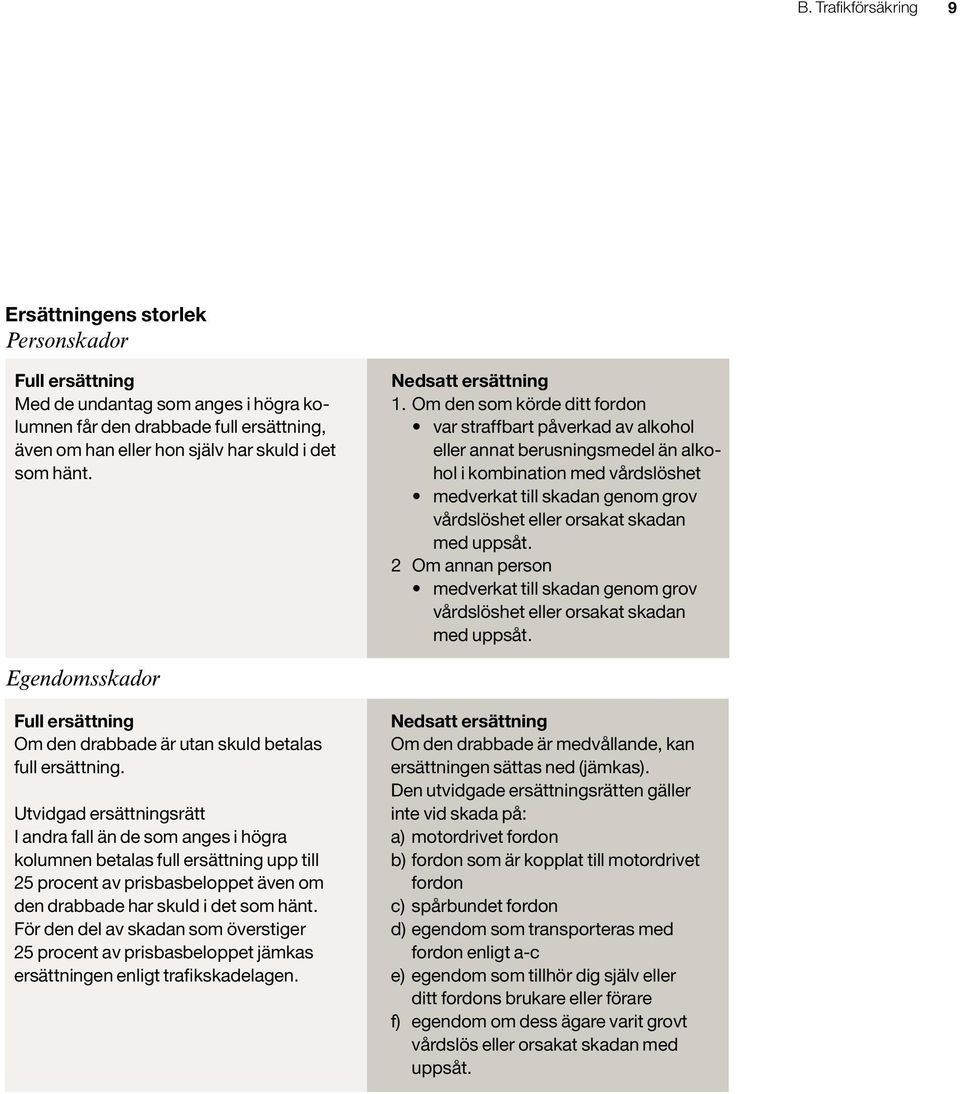 Om den som körde ditt fordon var straffbart påverkad av alkohol eller annat berusningsmedel än alkohol i kombination med vårdslöshet medverkat till skadan genom grov vårdslöshet eller orsakat skadan