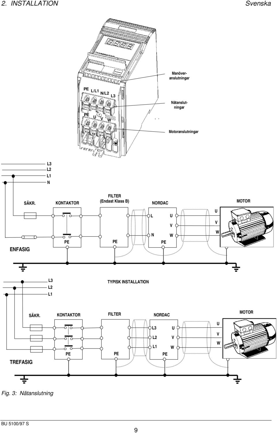 Motoranslutningar L3 L2 L1 N SÄKR.