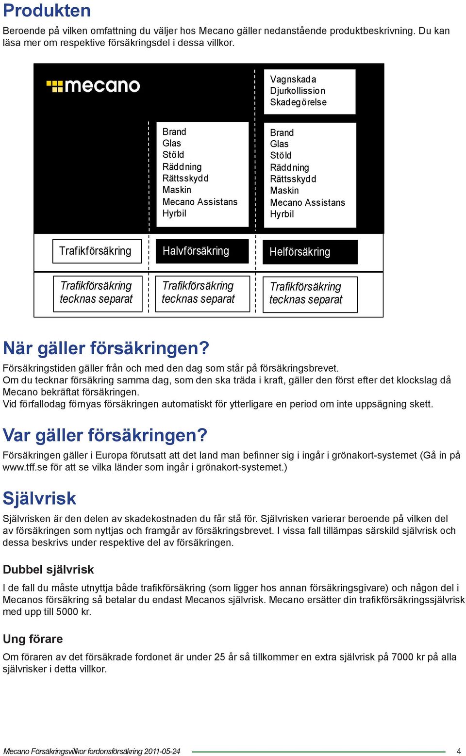 Halvförsäkring Helförsäkring Trafikförsäkring tecknas separat Trafikförsäkring tecknas separat Trafikförsäkring tecknas separat När gäller försäkringen?