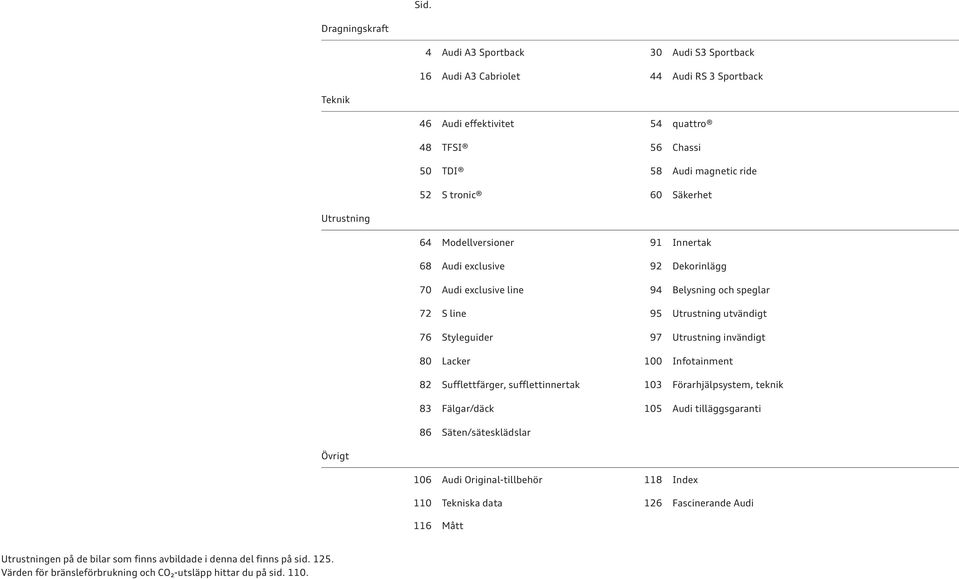 Utrustning invändigt 80 Lacker 100 Infotainment 82 Sufflettfärger, sufflettinnertak 103 Förarhjälpsystem, teknik 83 Fälgar/däck 105 Audi tilläggsgaranti 86 Säten/sätesklädslar Övrigt 106 Audi