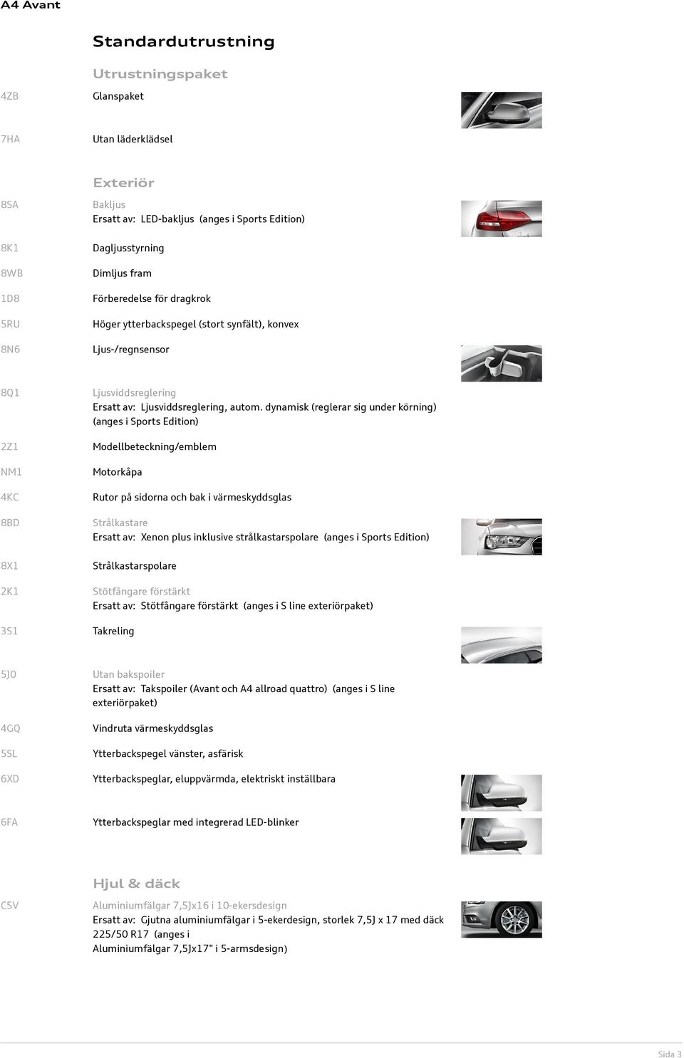 dynamisk (reglerar sig under körning) (anges i Sports Edition) Modellbeteckning/emblem Motorkåpa Rutor på sidorna och bak i värmeskyddsglas Strålkastare Ersatt av: Xenon plus inklusive