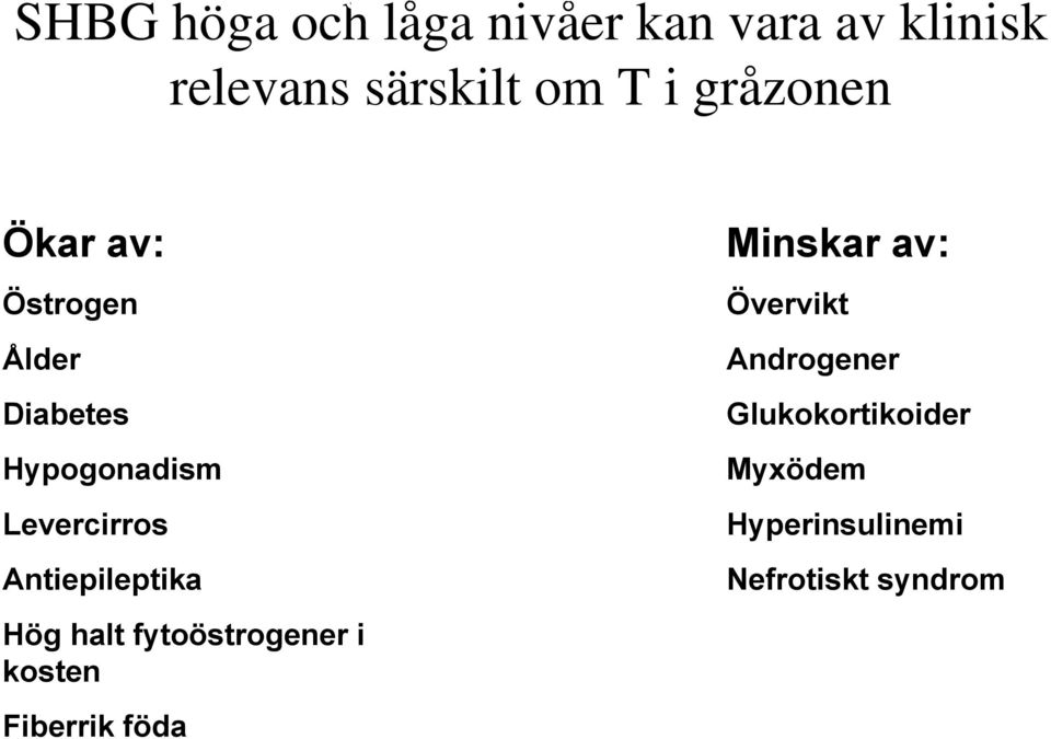 Levercirros Antiepileptika Hög halt fytoöstrogener i kosten Fiberrik föda Minskar