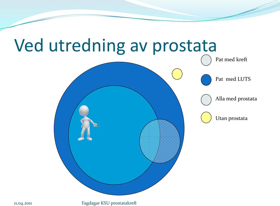 med prostata Utan prostata 11.