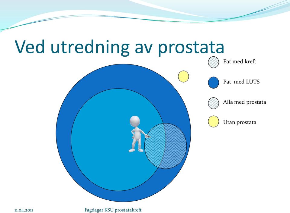 med prostata Utan prostata 11.