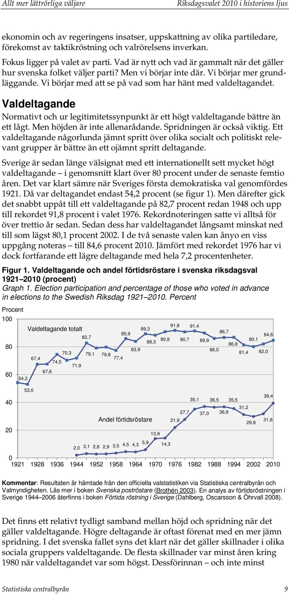 Vi börjar med att se på vad som har hänt med valdeltagandet. Valdeltagande Normativt och ur legitimitetssynpunkt är ett högt valdeltagande bättre än ett lågt. Men höjden är inte allenarådande.