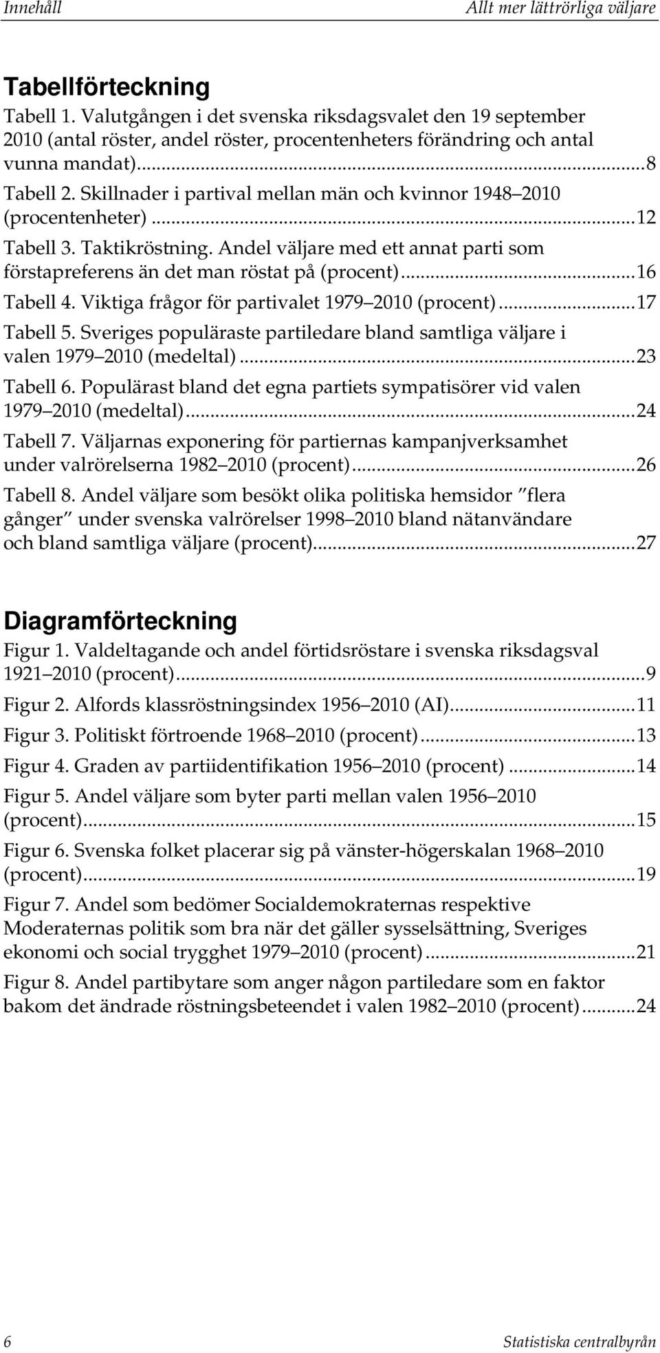 Skillnader i partival mellan män och kvinnor 1948 2010 (procentenheter)... 12 Tabell 3. Taktikröstning. Andel väljare med ett annat parti som förstapreferens än det man röstat på (procent).