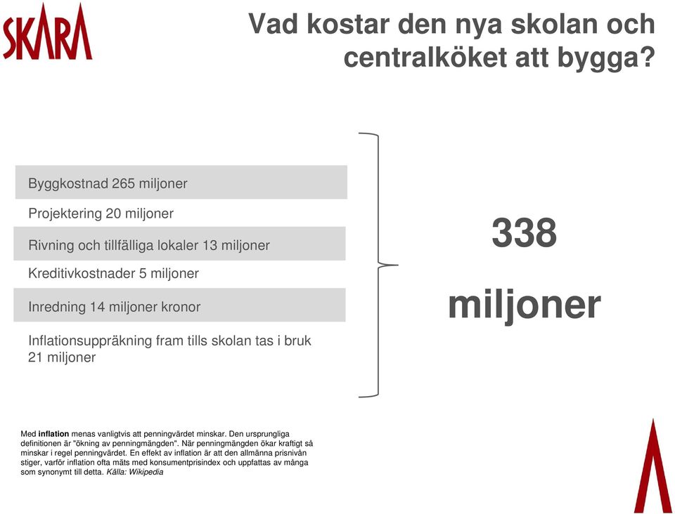 miljoner Inflationsuppräkning fram tills skolan tas i bruk 21 miljoner Med inflation menas vanligtvis att penningvärdet minskar.