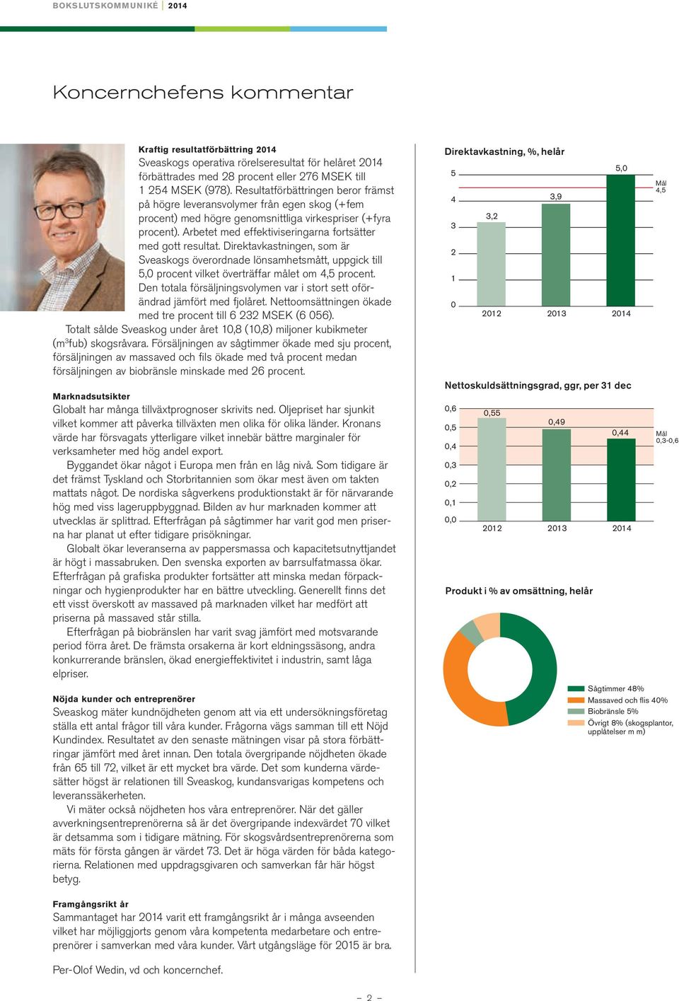 Arbetet med effektiviseringarna fortsätter med gott resultat. Direktavkastningen, som är Sveaskogs överordnade lönsamhetsmått, uppgick till 5, procent vilket överträffar målet om 4,5 procent.