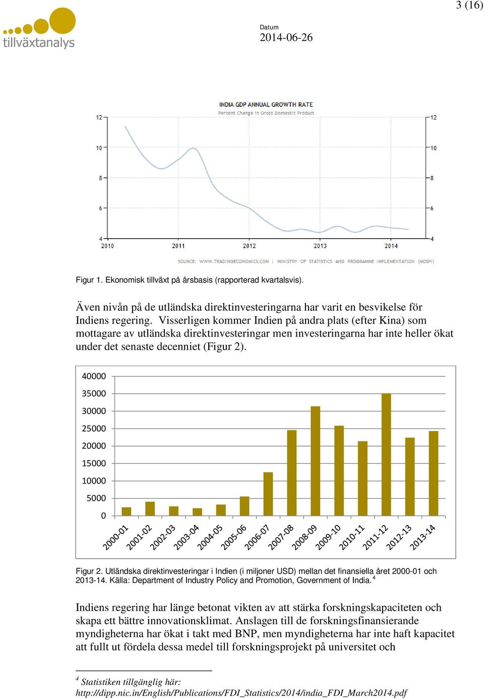 40000 35000 30000 25000 20000 15000 10000 5000 0 Figur 2. Utländska direktinvesteringar i Indien (i miljoner USD) mellan det finansiella året 2000-01 och 2013-14.