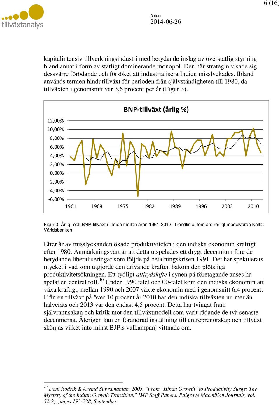 Ibland används termen hindutillväxt för perioden från självständigheten till 1980, då tillväxten i genomsnitt var 3,6 procent per år (Figur 3).