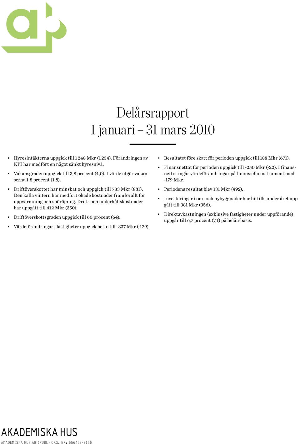 Drift- och underhållskostnader har uppgått till 412 Mkr (35). Driftöverskottsgraden uppgick till 6 procent (64). Värdeförändringar i fastigheter uppgick netto till -337 Mkr (-129).