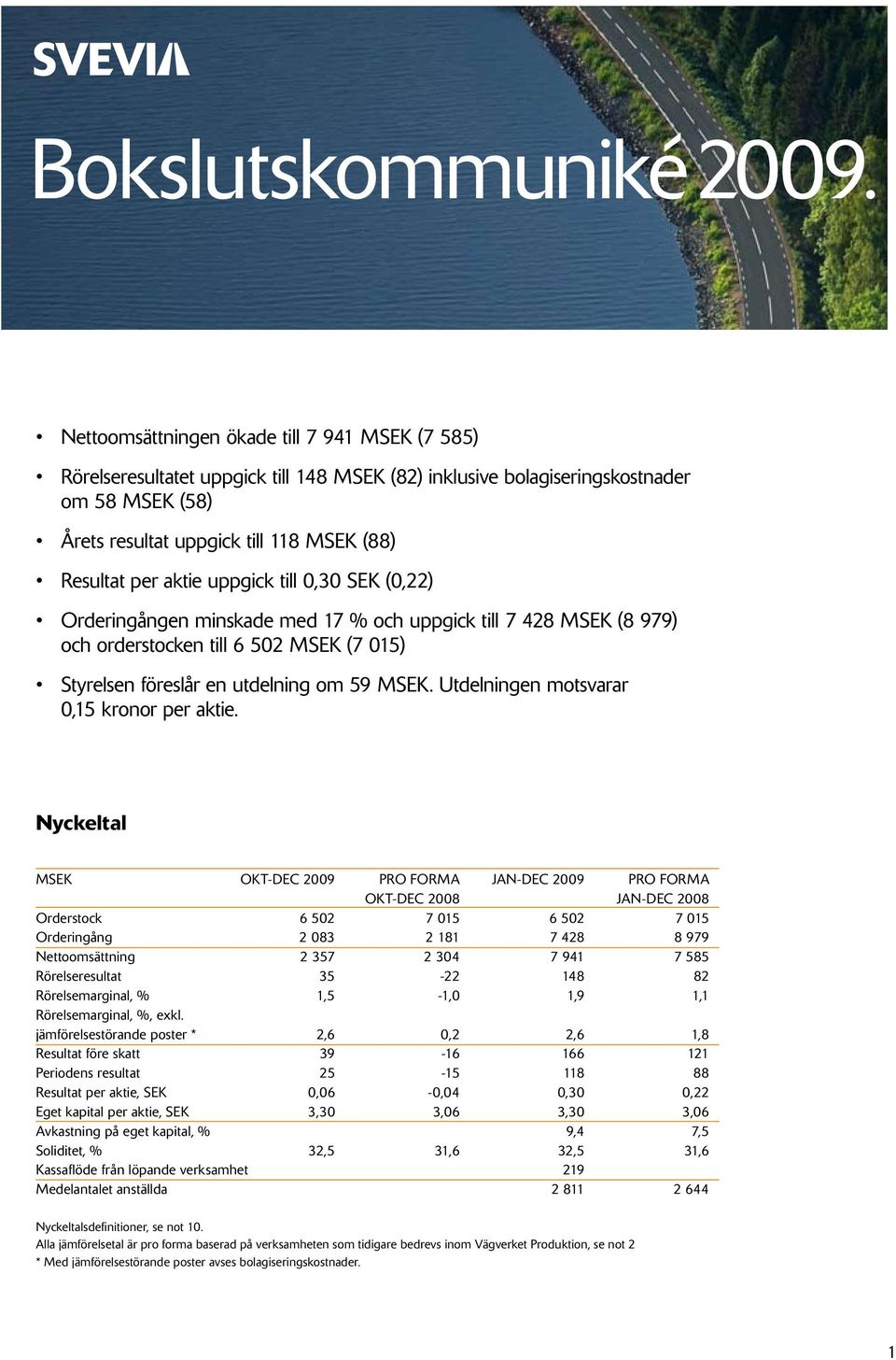 aktie uppgick till 0,30 SEK (0,22) Orderingången minskade med 17 % och uppgick till 7 428 MSEK (8 979) och orderstocken till 6 502 MSEK (7 015) Styrelsen föreslår en utdelning om 59 MSEK.