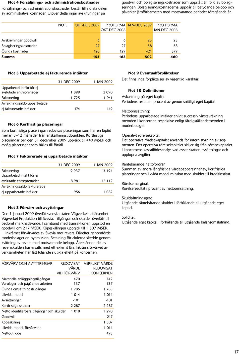 Bolagiseringskostnaderna uppgår till betydande belopp och påverkar jämförbarheten med motsvarande perioder föregående år. NOT.