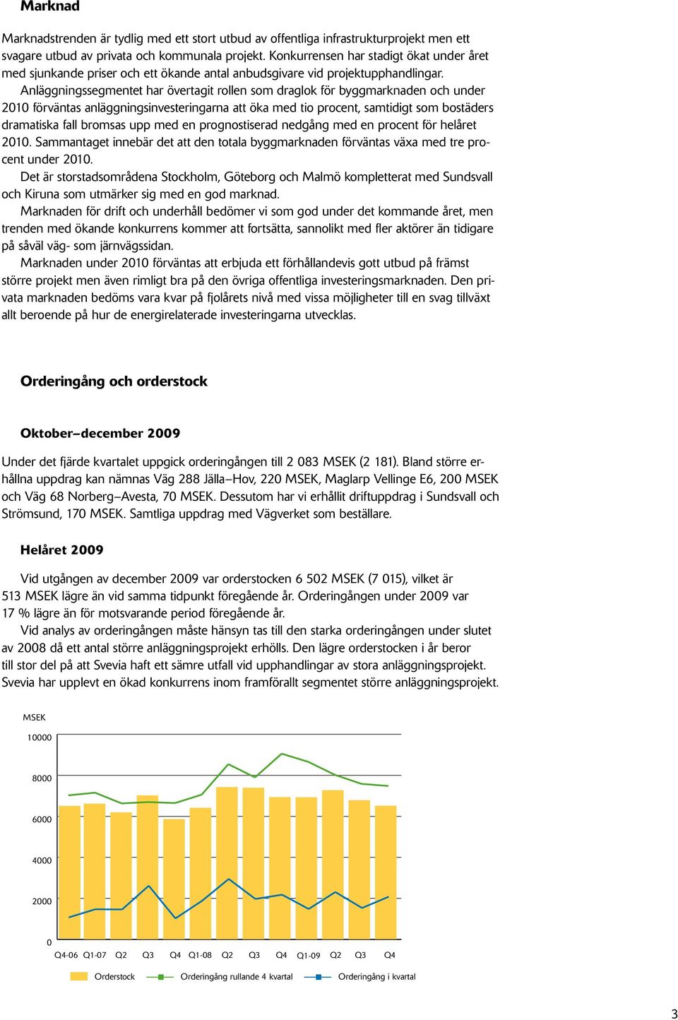 Anläggningssegmentet har övertagit rollen som draglok för byggmarknaden och under 2010 förväntas anläggningsinvesteringarna att öka med tio procent, samtidigt som bostäders dramatiska fall bromsas