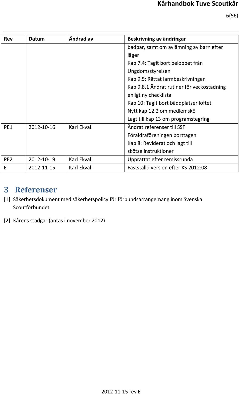 2 om medlemskö Lagt till kap 13 om programstegring PE1 2012-10-16 Karl Ekvall Ändrat referenser till SSF Föräldraföreningen borttagen Kap 8: Reviderat och lagt till skötselinstruktioner