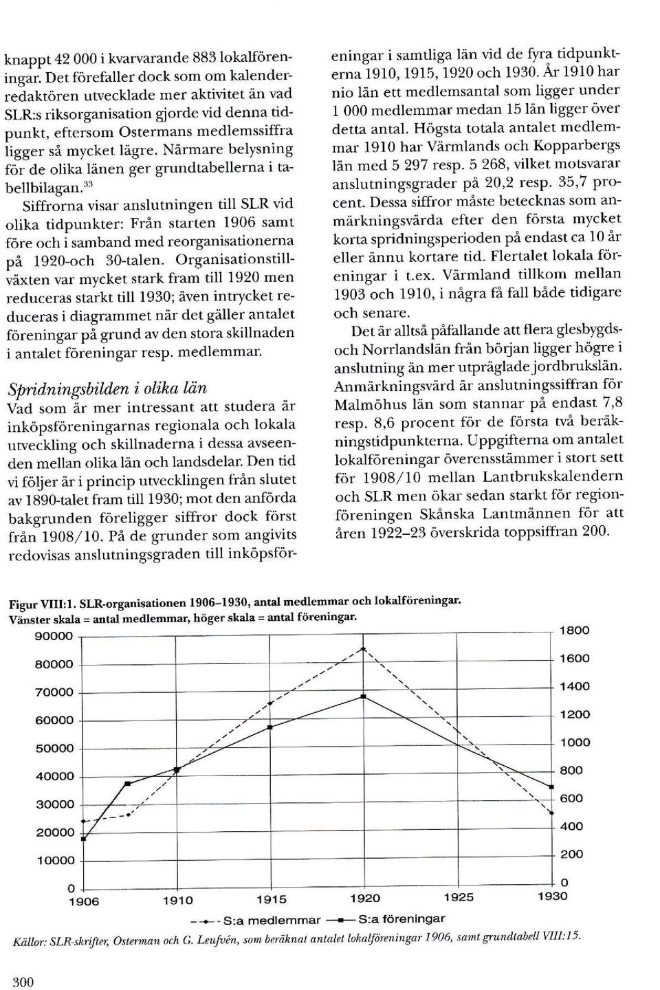 Nårmare belysning för de olika lånen ger grundtabellerna i tabellbilagan.