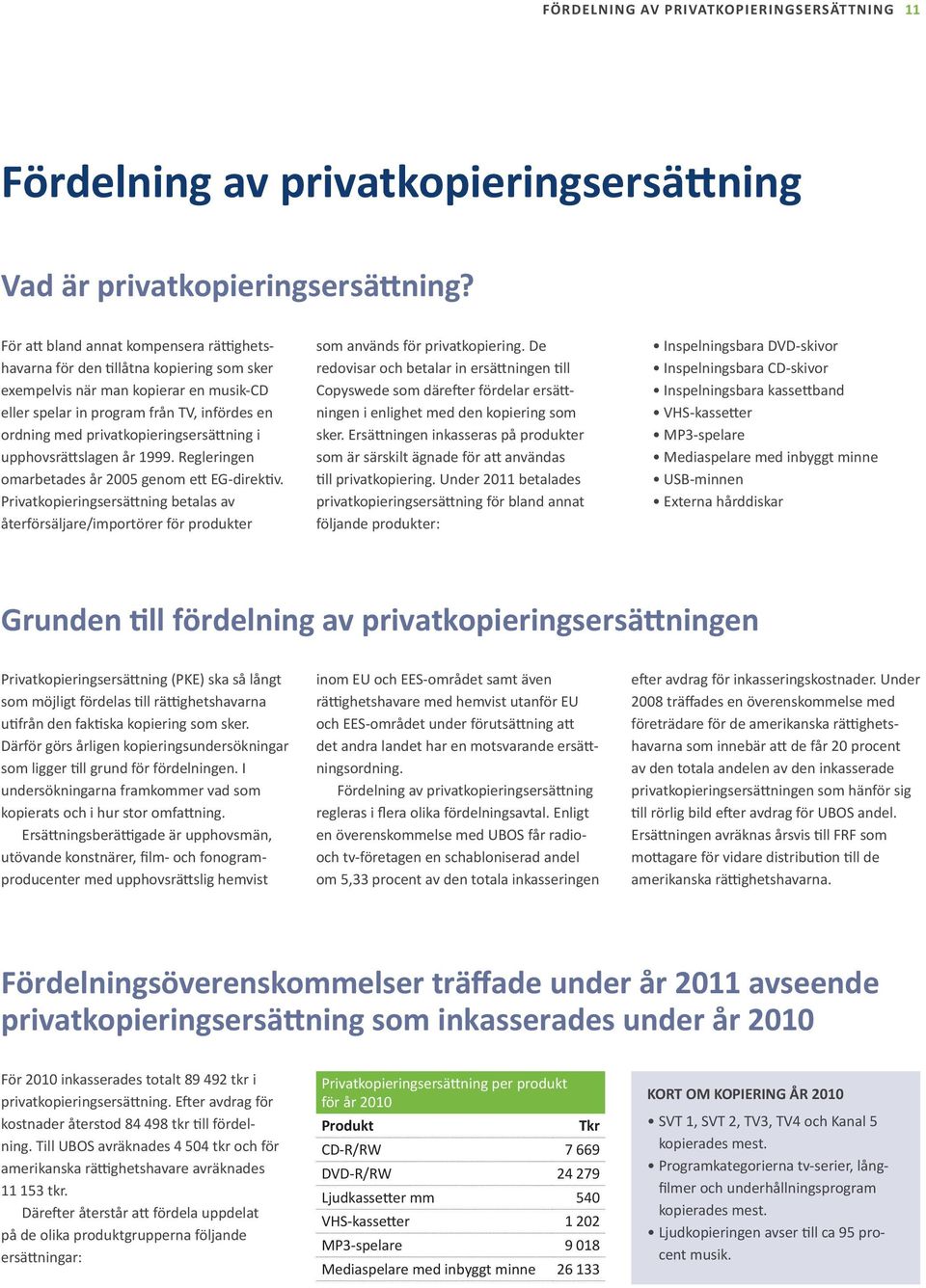 ning i upphovsrä slagen år 1999. Regleringen omarbetades år 2005 genom e EG-direk v. Privatkopieringsersä ning betalas av återförsäljare/importörer för produkter som används för privatkopiering.