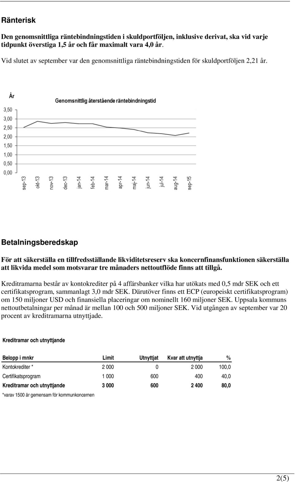 Betalningsberedskap För att säkerställa en tillfredsställande likviditetsreserv ska koncernfinansfunktionen säkerställa att likvida medel som motsvarar tre månaders nettoutflöde finns att tillgå.