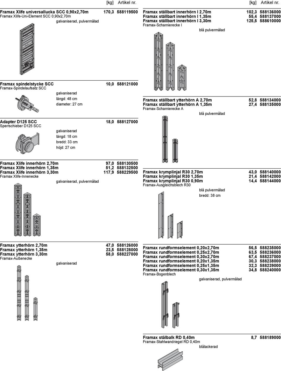 SCC 18,0 588127000 Sperrschieber D125 SCC längd: 18 cm bredd: 33 cm höjd: 27 cm Framax ställbart ytterhörn A 2,70m 52,8 588134000 Framax ställbart ytterhörn A 1,35m 27,4 588135000