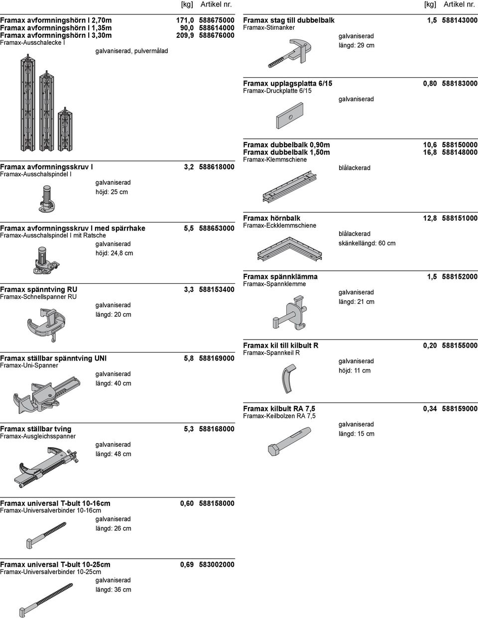 Framax dubbelbalk 0,90m 10,6 588150000 Framax dubbelbalk 1,50m 16,8 588148000 Framax-Klemmschiene Framax avformningsskruv I med spärrhake 5,5 588653000 Framax-Ausschalspindel I mit Ratsche höjd: 24,8