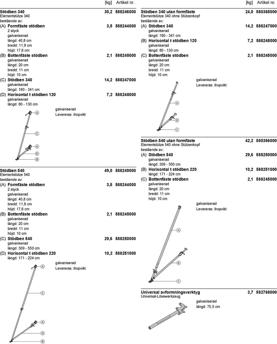 14,2 588247000 längd: 190-341 cm (B) Horisontal t stödben 120 7,2 588248000 längd: 80-130 cm (C) Bottenfäste stödben 2,1 588245000 bredd: 11 cm höjd: 10 cm A B C Stödben 540 49,0 588249000