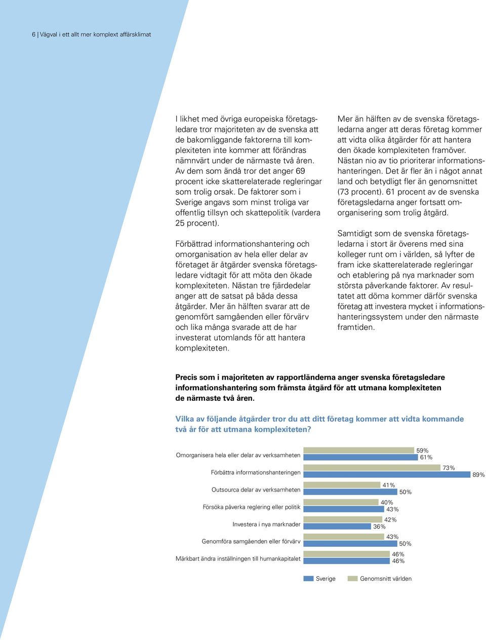 De faktorer som i Sverige angavs som minst troliga var offentlig tillsyn och skattepolitik (vardera 25 procent).