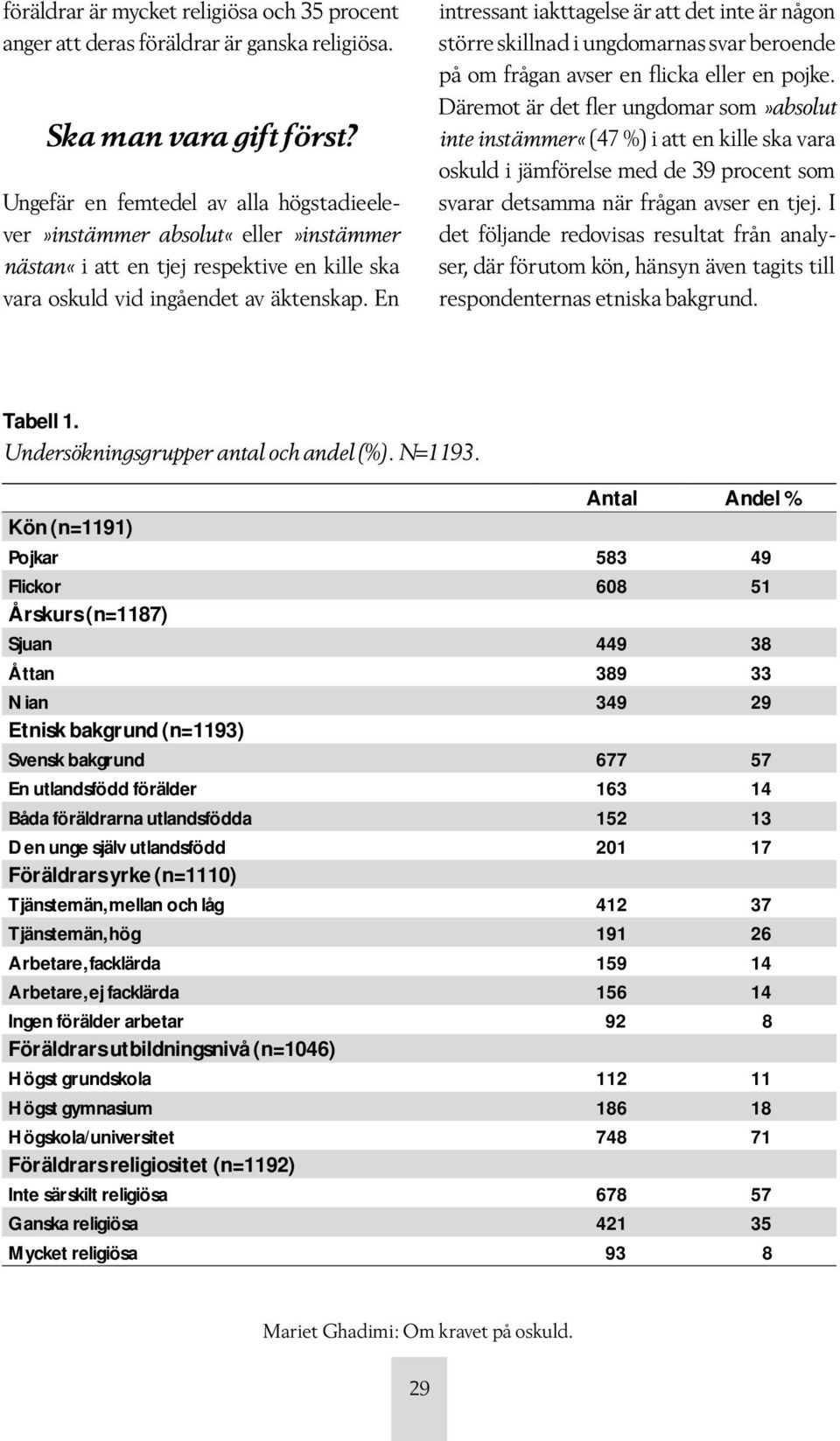 En intressant iakttagelse är att det inte är någon större skillnad i ungdomarnas svar beroende på om frågan avser en flicka eller en pojke.