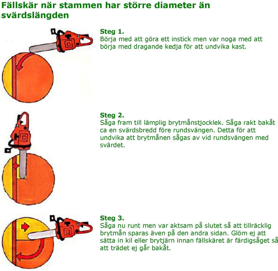 Såga fram till lämplig brytmånstjocklek. Såga rakt bakåt ca en svärdsbredd före rundsvängen.